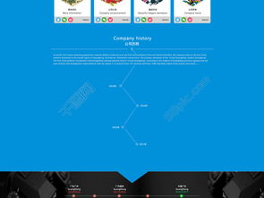 編號25795691 免費下載1920像素電子科技產品網站PSD模板，盡在千圖網
